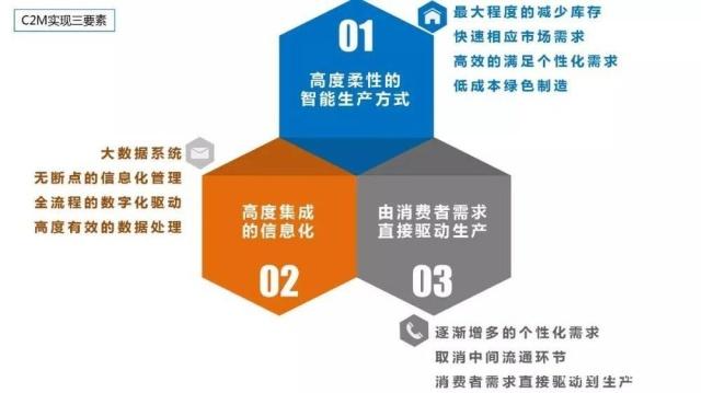 數(shù)據(jù)之巔 拼多多上游爭(zhēng)奪戰(zhàn)與效率革命